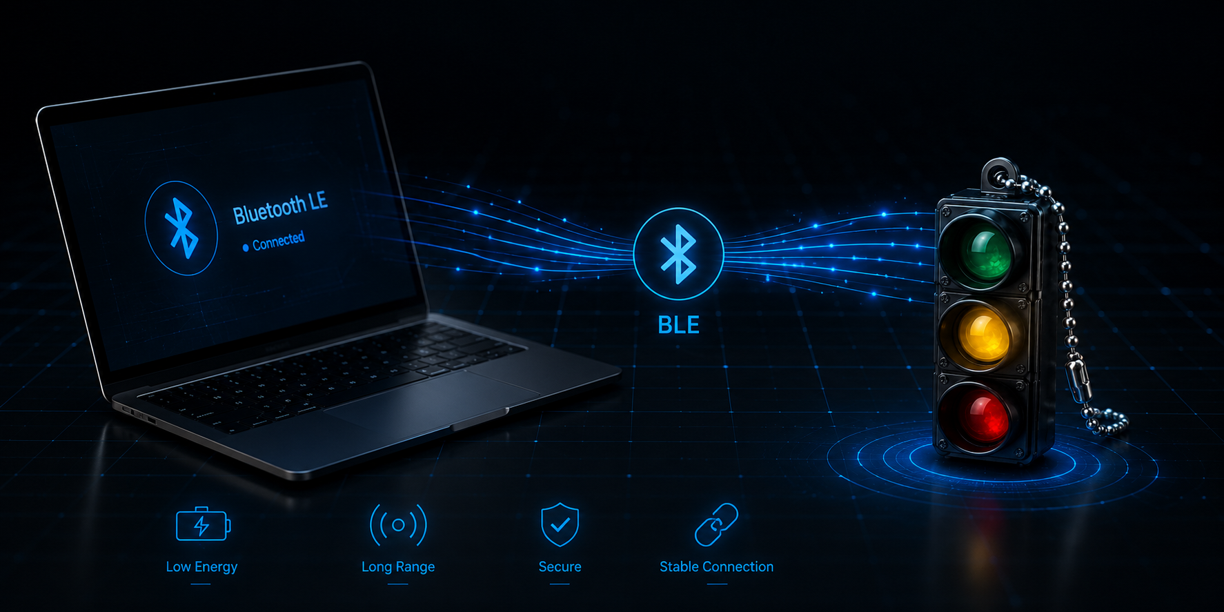XLight BLE 连接概念图
